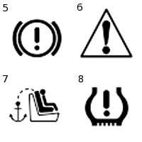 how-to-understand-the-dashboard-lights-1370_2.
